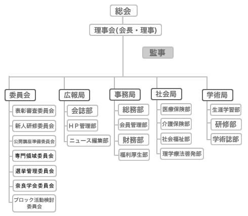 testtest