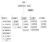 testtest